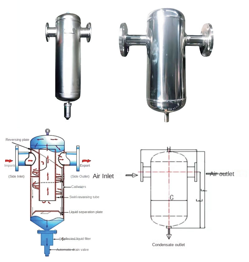 Cyclone centrifugal steam separator
